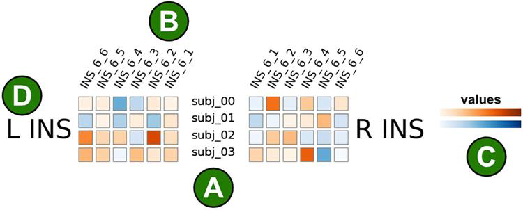 fig3